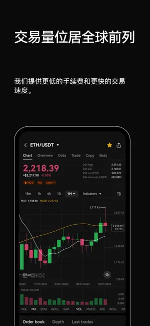 易欧交易所app官方下载